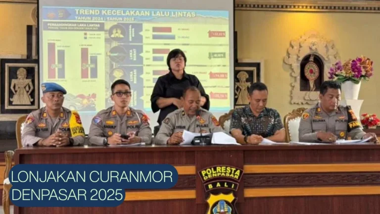 Lonjakan Curanmor Denpasar 2025